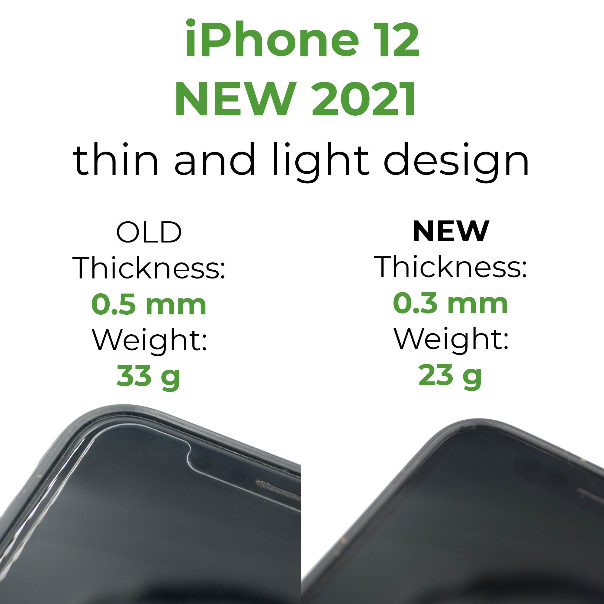 Neuere dünnere und leichtere iPhone-Hülle