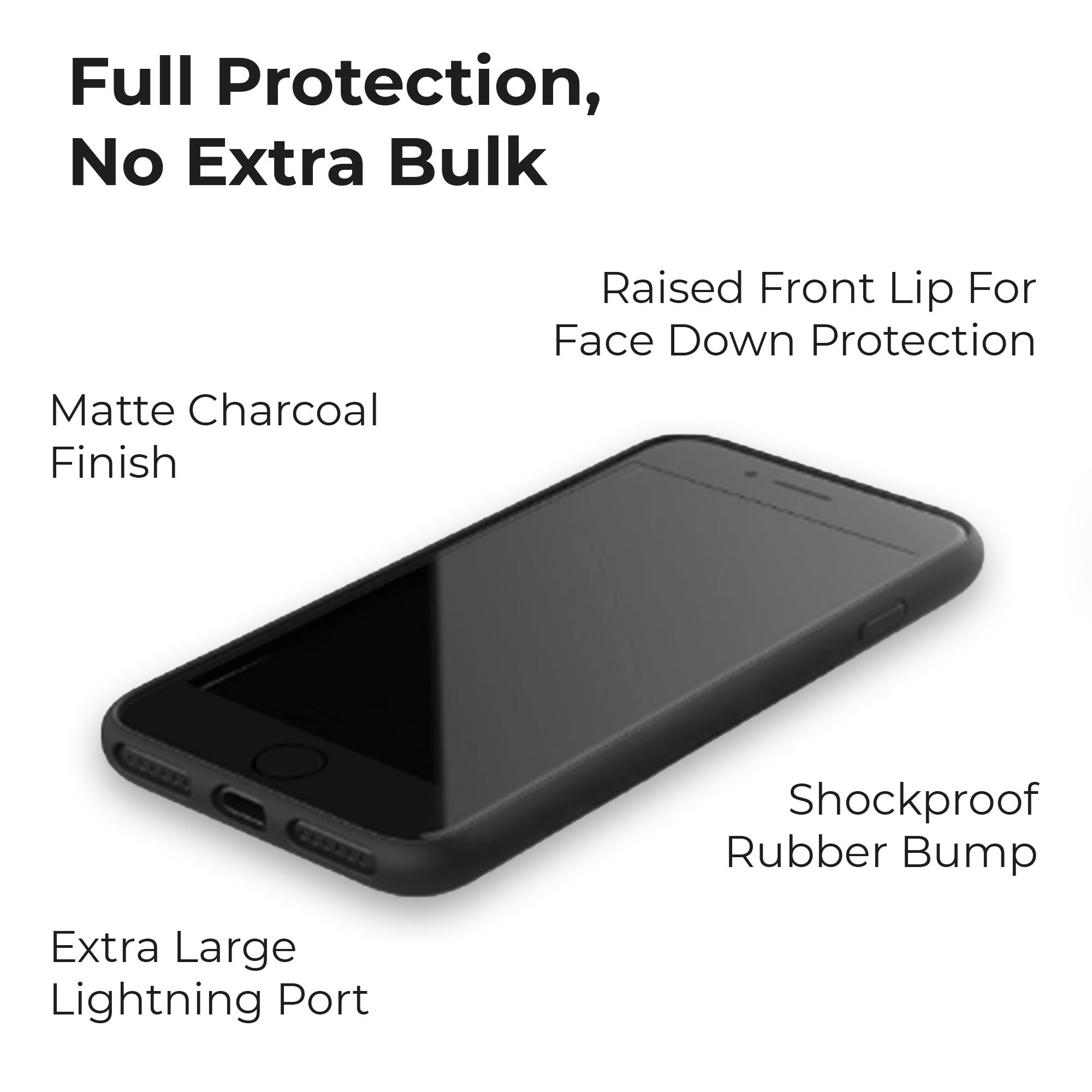 Full Protection Rubber Bumper Phone Case