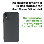 The iPhone 11 case is suitable for iPhone XR