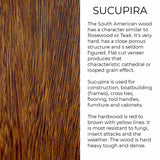 Wood Sucupira Introduction