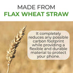 Fully Biodegradable Plant Based Materials